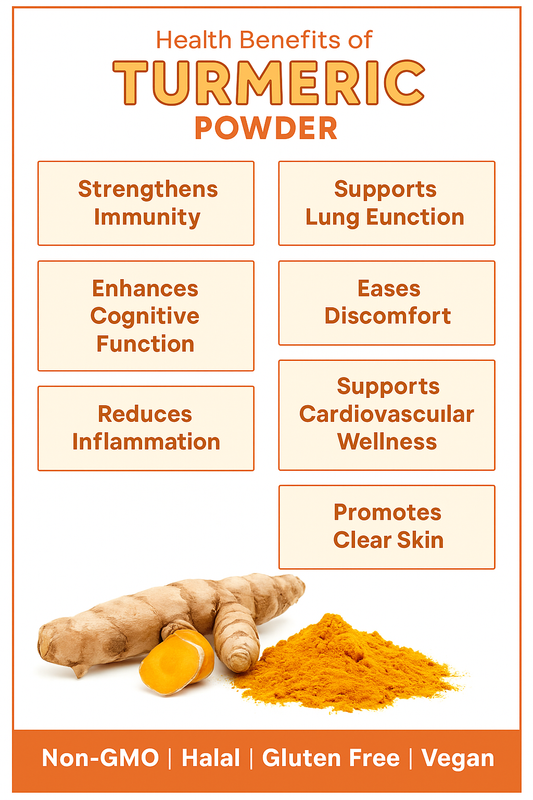 Tumeric lakay